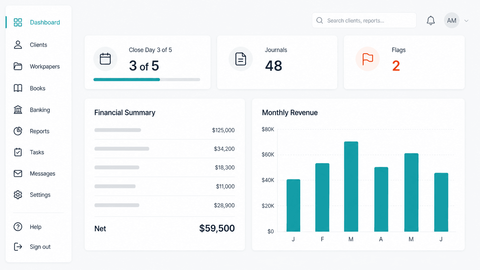 Offshore accountant dashboard, office-based team in Cebu IT Park