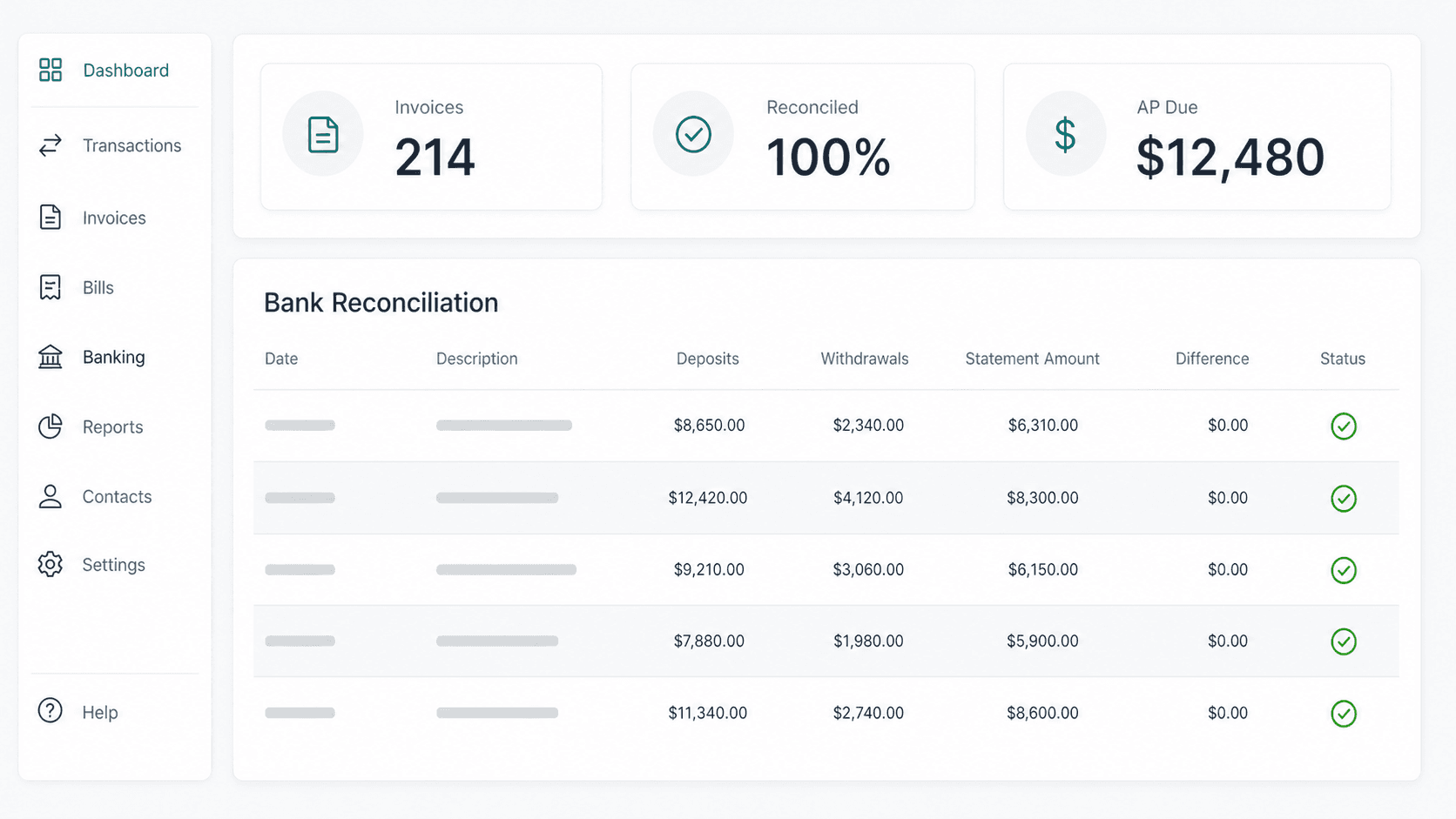 Offshore bookkeeper dashboard, office-based team in Cebu IT Park