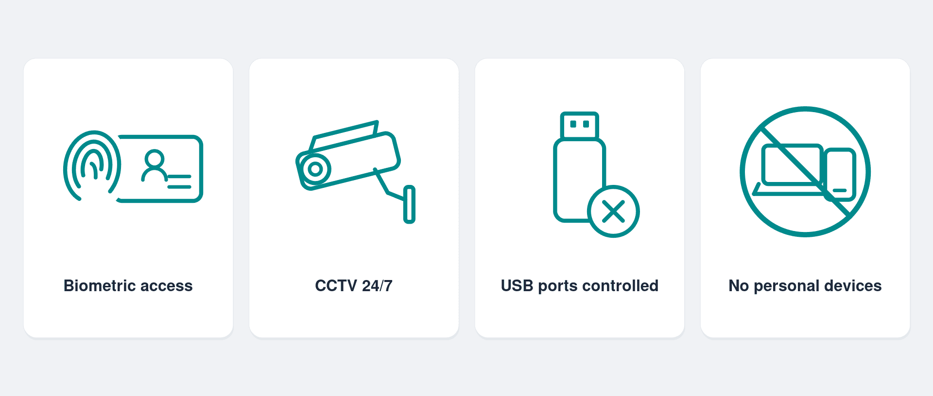 Security controls including biometric access, CCTV and blocked personal devices